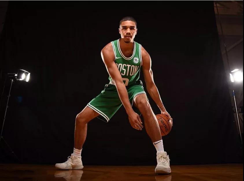 环境的变化 环境的变化