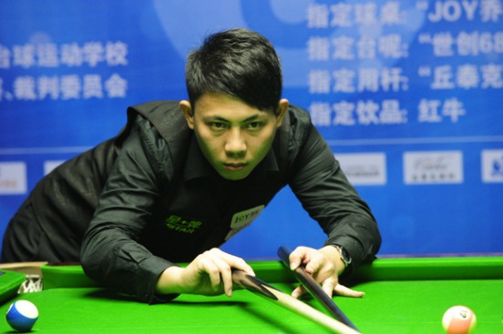 立显著前期 立显著前期