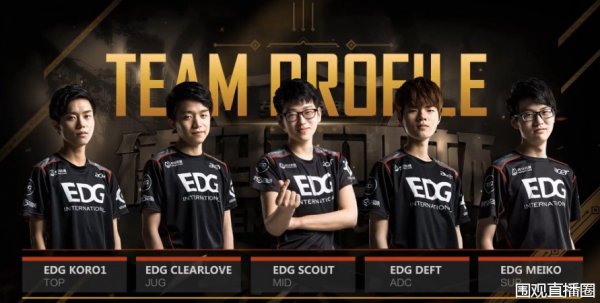 给出直白回 给出直白回