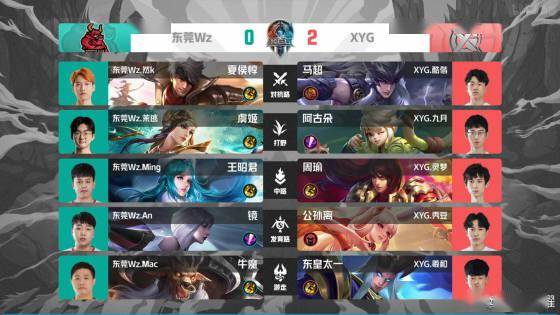直线推进会 直线推进会