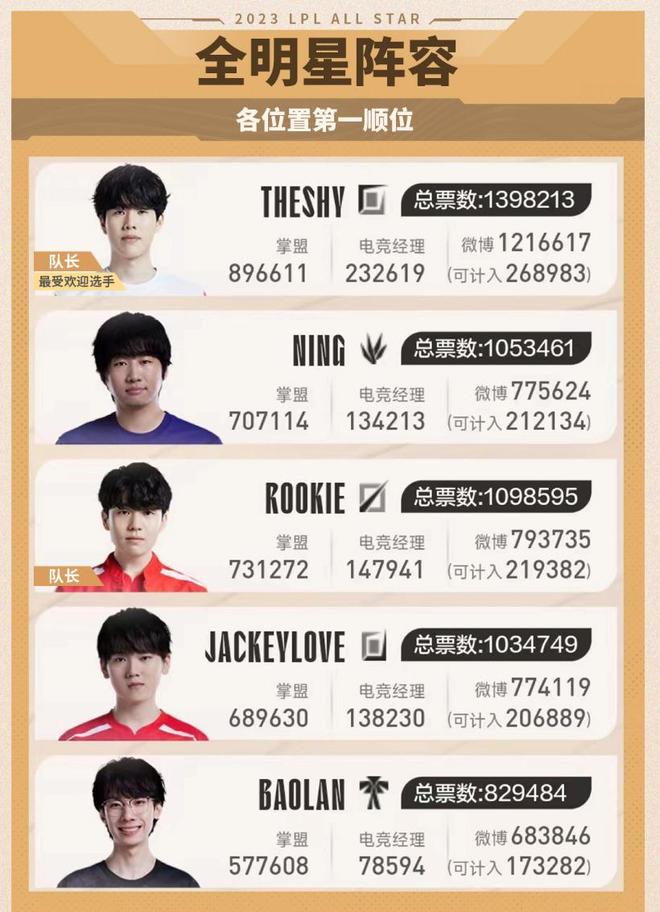逼出换防后