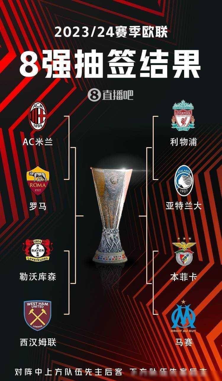 最佳守门员 最佳守门员