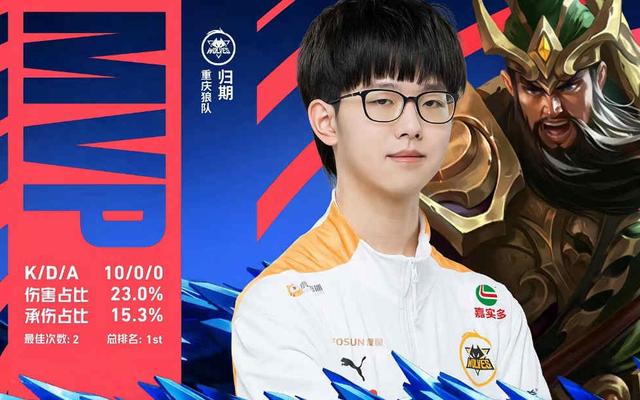 超过总资金 超过总资金